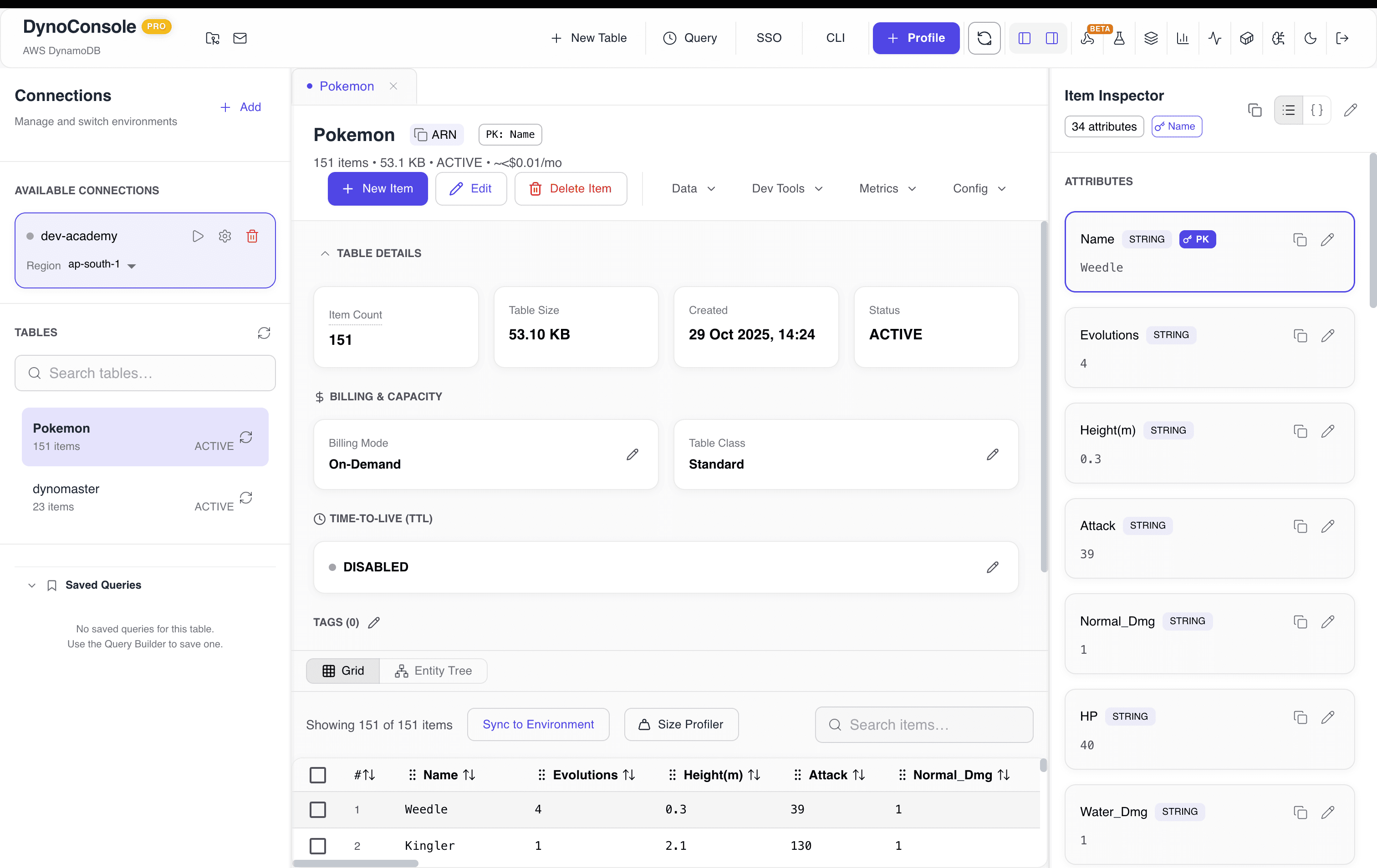 Why DynoConsole Is the Best DynamoDB Client in 2026 (vs NoSQL Workbench, Dynobase, AWS Console)